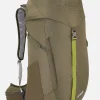 Airzone Active 25 Army