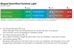 DownWool Extreme Light