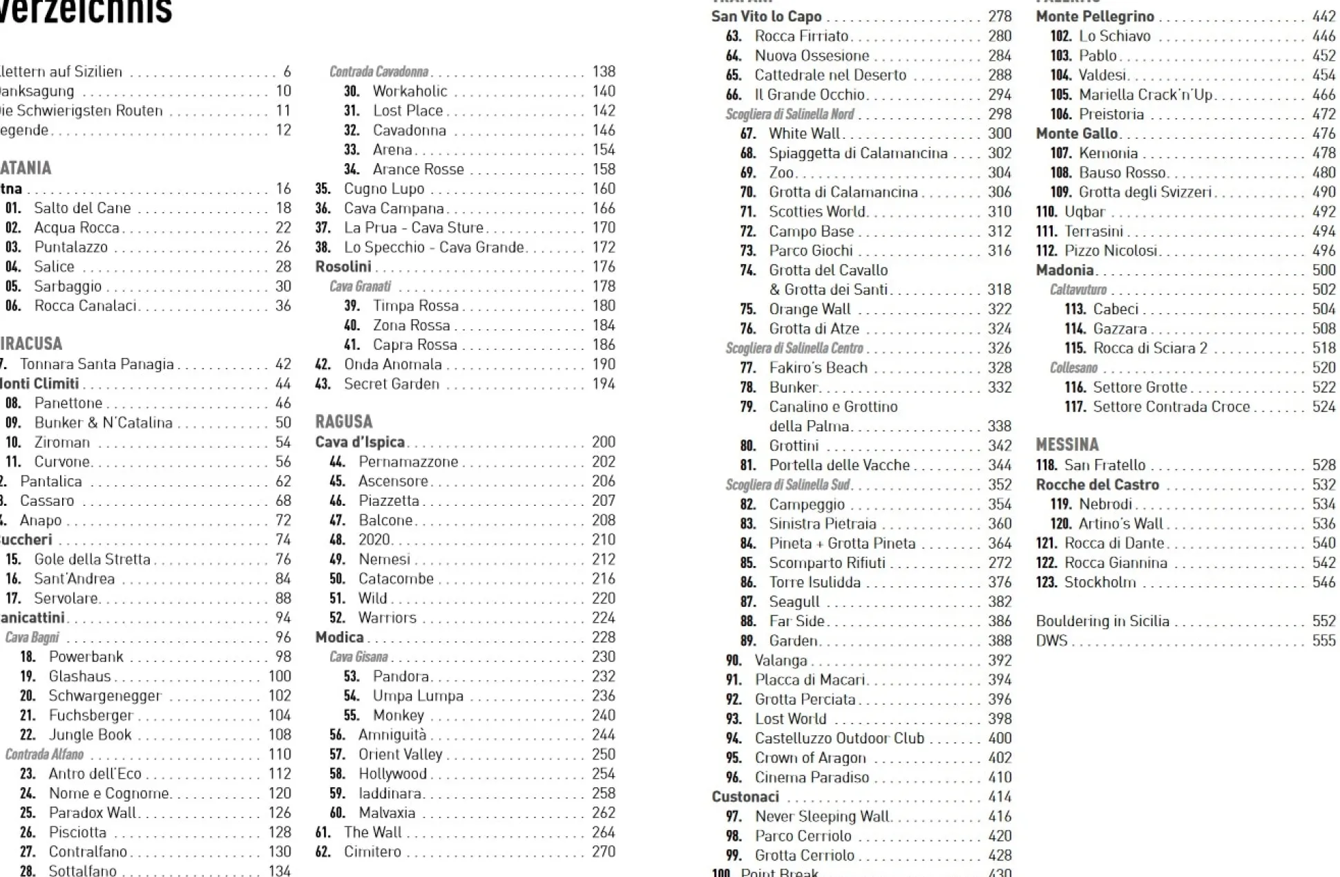 Kletterführer DI ROCCIA DI SOLE Klettergärten