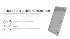 NB10000 Gen3 Powerbank