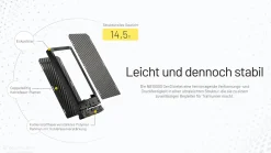 NB10000 Gen3 Powerbank