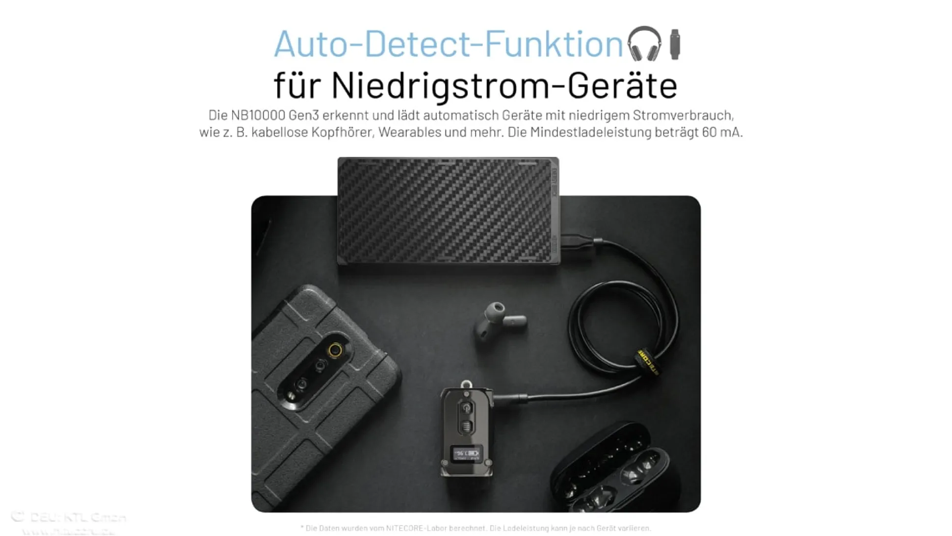 NB10000 Gen3 Powerbank