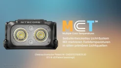 NU25 MCT UL - 400 Lumen