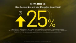 NU25 MCT UL - 400 Lumen