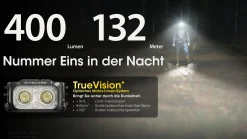 NU25 MCT UL - 400 Lumen