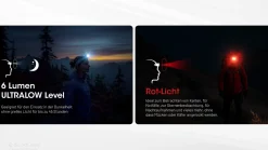 NU25 MCT UL - 400 Lumen