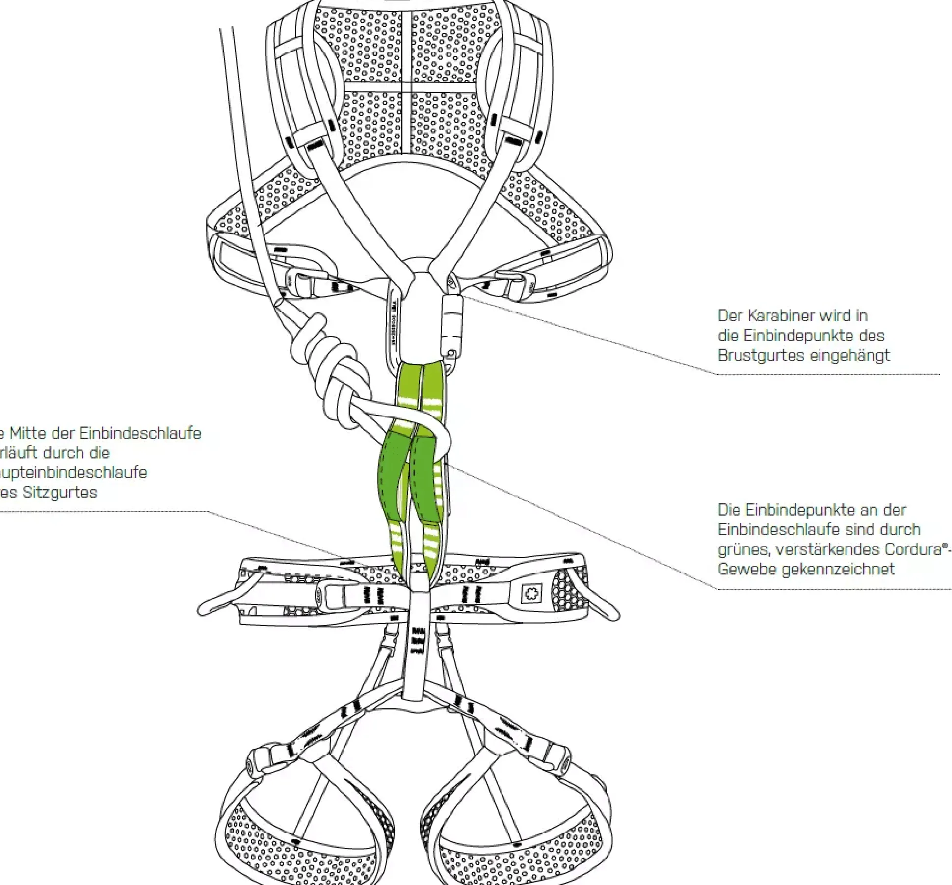 Tie-in Sling - 20mm - 41 cm